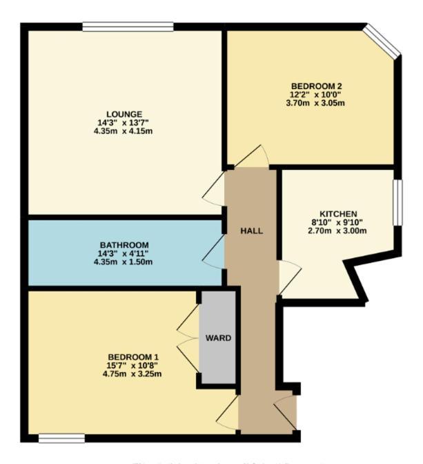 2 Bedrooms Entire Apartment Self Check In Kelty 外观 照片